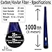 (2) Blue Carbon Kevlar Fiber Tubes - 25mm x 23mm x 1000mm - 3K Roll Wrapped 100% Carbon Kevlar Fiber Tube Glossy Surface - (2) Tubes
