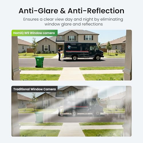 AI Smart Home Surveillance Camera