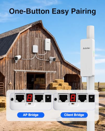 Image of CPE662 Outdoor WiFi Bridge 5.8GHz 3KM PtP PoE Extender Gigabit LAN