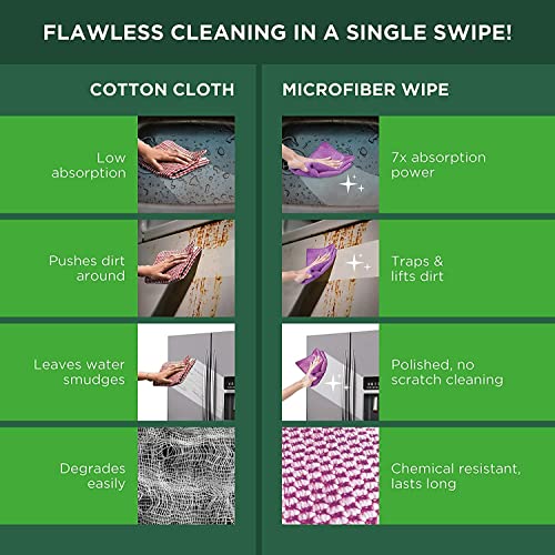 Image of Microfiber Cleaning Cloths for Car and Kitchen | 500 GSM | 40X40CM | All Purpose Softer Highly Absorbent, Wash Cloth for House, Kitchen, Car, Window (Pack of 3)