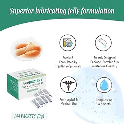 Sterile Lubricant Jelly for Hospitals and Clinics Dominican Republic
