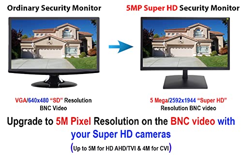 Image of 101AV 19.5 inch 5MP Professional Security Monitor with HDMI & BNC, 24 /7 | Directly Connects to Super HD 5MP /2560x1920 TVI, AHD, CVI & CVBS Cameras, 1 HDMI Input, 2 BNC Inputs & 1 BNC Output