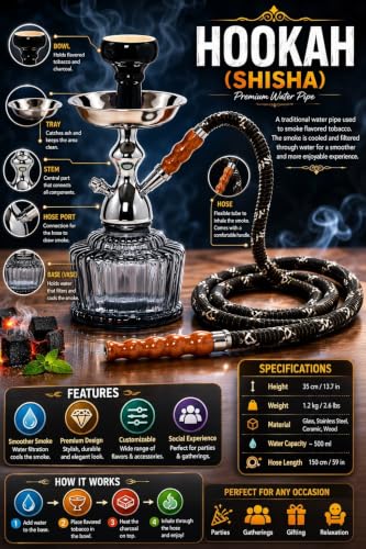 Generic Black Glass Hookah Set Pack of 1 - Image 5