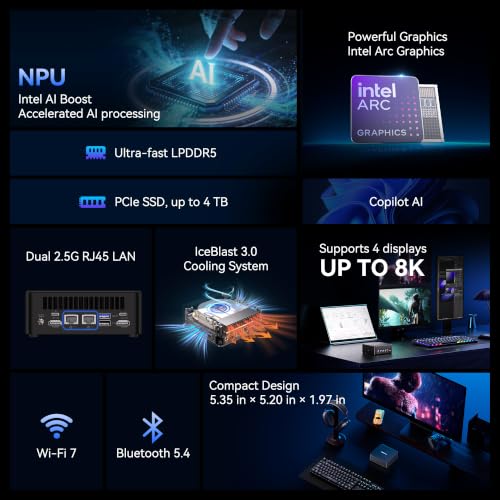 Image of GEEKOM IT13 MAX AI Mini PC, Intel Ultra 9 185H(TDP 65W) Idea Coding /Tasks, 24GB LPDDR5(5600 MT /s) 500GB PCIe 4.0 SSD, 8K Quad Display, WiFi 7, Dual 2.5G LAN, Arc Graphics Gaming /Video