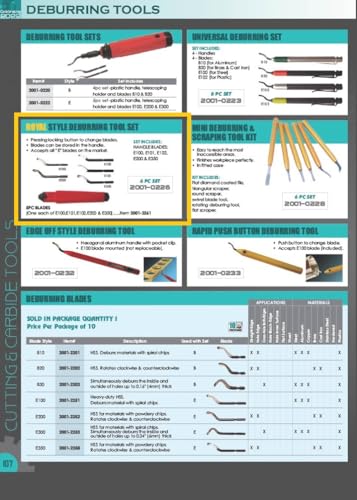 SHAVIV 90085 Top Three Mango II Deburring Tool Starter Kit (12 Pieces in Case)