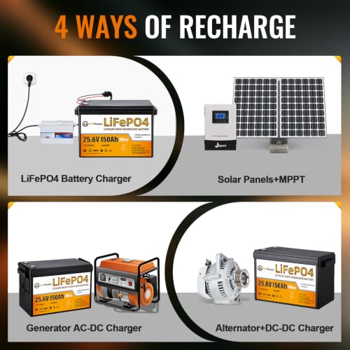 Image of 24V 150Ah LiFePO4 Lithium B-attery, Built-in 100A BMS | 3840Wh Power Output,4000-15000 Deep Cycles , Perfect for Marine, RV, Marine, Trolling Motor, Solar Off-Grid System