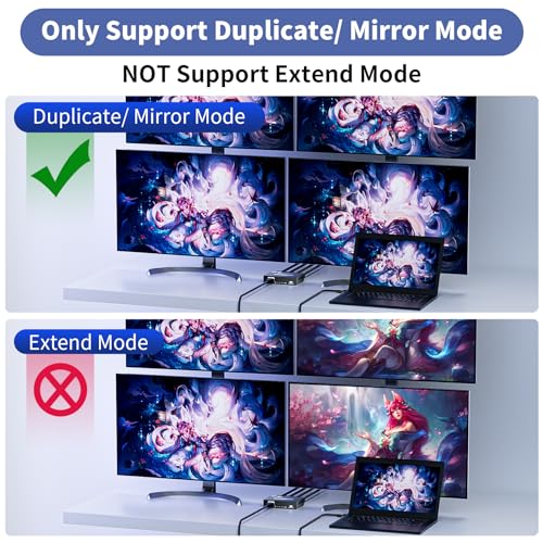 Image of HDMI Splitter 1 in 4 Out 4K@30Hz, Powered 1x4 HDMI Video Splitter 4 Ports with Power Cord, Duplicate /Mirror Screen, Supports UltralHD 3D 1080P HDCP 1.4 for HDTV, STB, DVD, PS5 /4 /3, Projector, Etc