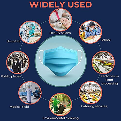 Image of MEELANA Non Woven Fabric 3 Ply Disposable Surgical Mask for Men Women with adjustable nose pin Reusable (Pack of 100) Breathable Masks