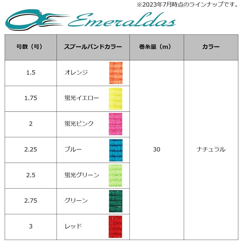 Daiwa Line Emeraldas Fluoro Leader Cross Link (X'LINK) 3-30
