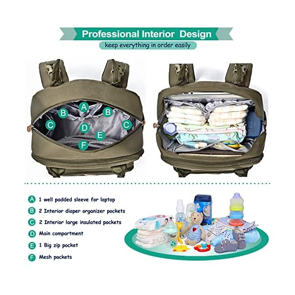 WELAVILA Baby Wickeltasche/Rucksack, Unisex Wickelrucksack Babytasche mit Wickelauflage, Isoliertaschen… – Bild 6