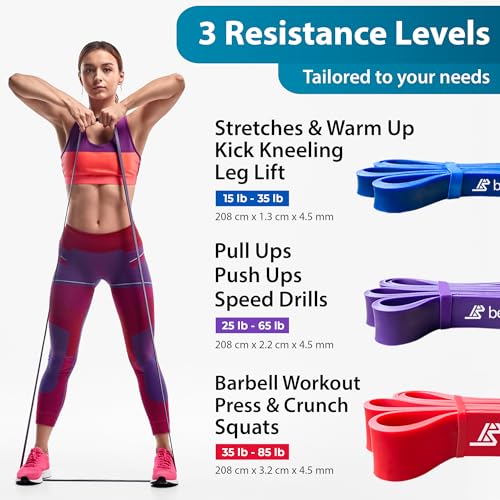 Beenax Resistance Bands Pull Up Assist Bands Set - Thick, Heavy Different Levels Workout Exercise Bands for CrossFit, Powerlifting, Muscle and Strength Training, Stretching, Mobility, Yoga - Men Women - Image 3