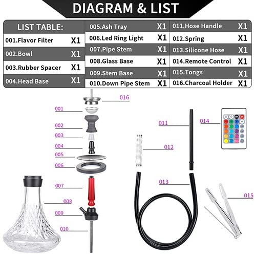 Amazon.co.jp: シーシャ セット 水タバコ 48cm シーシャ 本体 ガラス