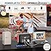 ENOFLO Portable Power Station 300W, 228Wh Solar Generator with 110V Pure Sine Wave AC Outlet, Backup Lithium Battery Generator for CPAP Outdoor RV Camping Emergency Home Use
