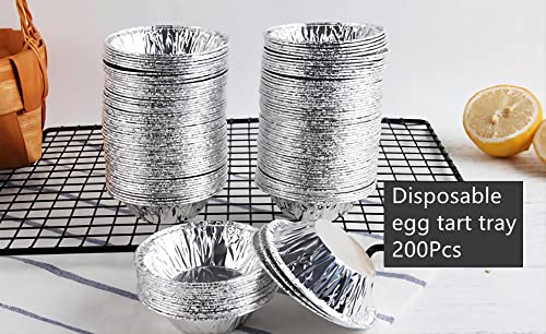 Bimiget Silver Aluminum Foil Tart Pan 2.67 Inch thumb #2