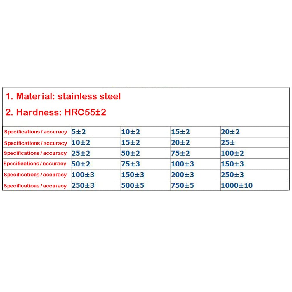 Four Sides Applicator Film Coaters Application Applicators Wet Film Coater Width 80mm (50?m, 75?m, 100?m, 150?m)