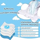 3 Stück Wiederverwendbare Hundewindeln,Hochabsorbierend Höschen für weibliche Haustiere,Hygienische Waschbare Windel Hund,Windeln für Hündinnen bei Läufigkeit und Inkontinenz (s, Muster 2)