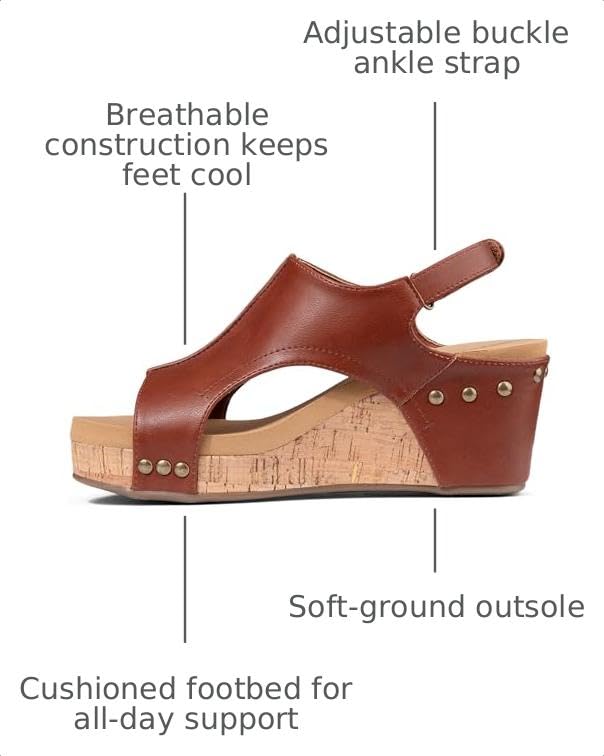 Image of PARTY Women's Wedge Sandals With Buckle Ankle Strap for Dressy Summer