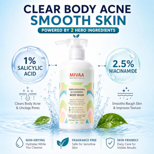 Image of Body Wash for Body Acne, Rough & Bumpy Skin, Non-Drying Fragrance-Free Shower Gel with 1% Salicylic Acid, 2.5% Niacinamide, Goat Milk & Hyaluronic Acid, 250ml