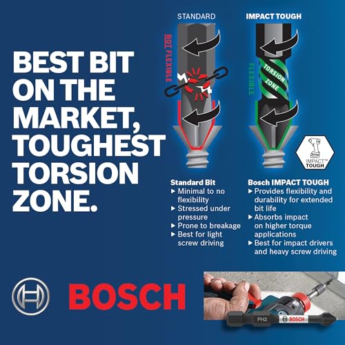Image of Bosch CCSDDV08 8 pc. Impact Tough Black Oxide Drill and Drive Bits with Clip for Custom Case System