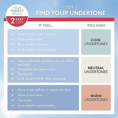 image for COVERGIRL Outlast All-Day Ultimate Finish Foundation, Classic Tan, 0.4