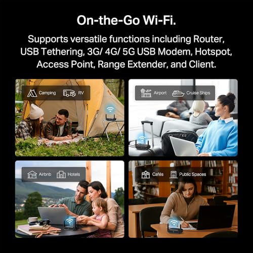 TP-Link Roam 6 AX1500 Portable Wi-Fi 6 Travel Router Dual-Band | Easy Public WiFi Sharing | Hotel/RV/Travel Approved | Phone WiFi Tether | USB C 3.0 | Multi-Mode | OpenVPN, WireGuardยฎ | TL-WR1512X - Image 4