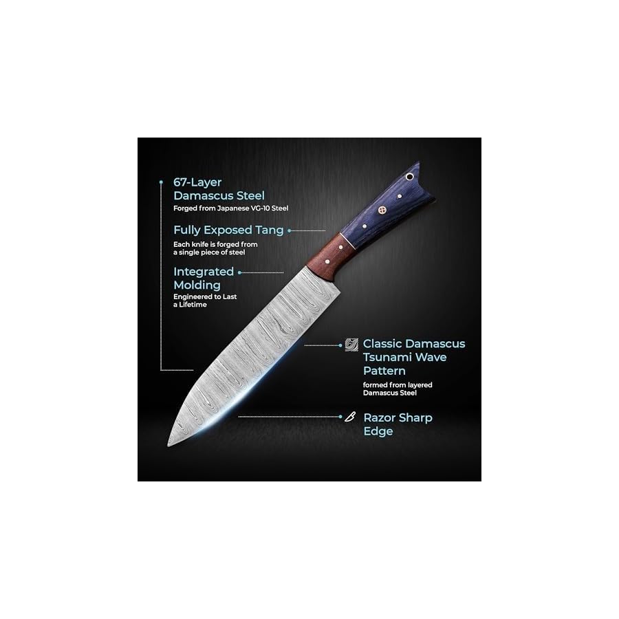Chef-Knife-Set-5-Piece-Premium-Japanese-Steel-Damascus-Chef-Knife-Set-Perfect-for-Sushi-and-Cooking-with-Sharp-Edges-and-Tsunami-Wave-Pattern Chef Knife Set - 5 Piece Premium Japanese Steel Damascus Chef Knife Set, Perfect for Sushi and Cooking, with Sharp Edges and Tsunami Wave Pattern