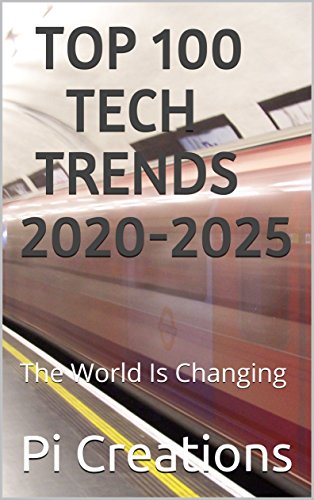 electronics best tech under 100 amazon