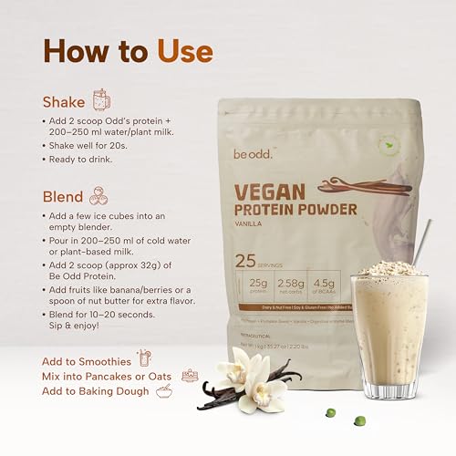 Image of Vegan Protein Powder | Quality Pea Protein Isolate | Sugar-Free, Easy to Digest |100% Natural Plant Protein | For Men & Women | 25gm per serving