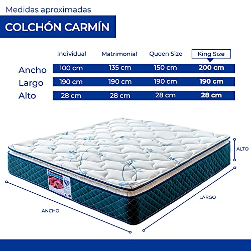 King Size, Home Imagen adicional