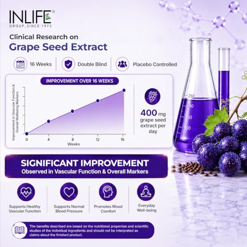 Image of INLIFE Grape Seed Extract Supplement 400mg, 95% OPC, 60 Veg Caps