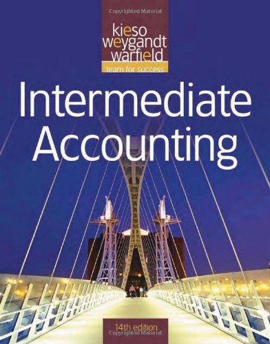 Intermediate Accounting