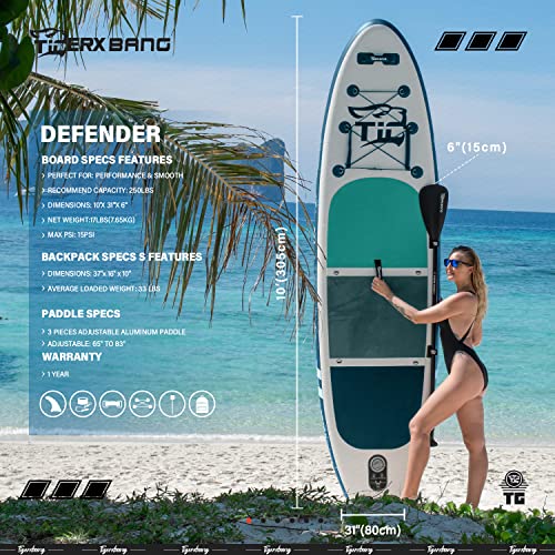 TIGERXBANG SUP - Image 3