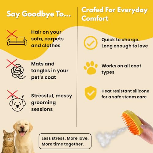 Image of Steam Cat Brush for Indoor Cats - Mist Spray Comb for Shedding & Hair Removal | Silicone Pet Grooming Tool for Long-Haired Cats & Dogs