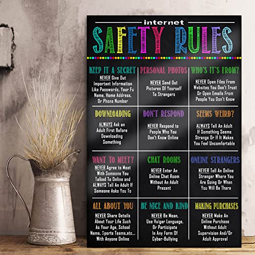 Jinniee Internet safety rules PC Poster Computer...