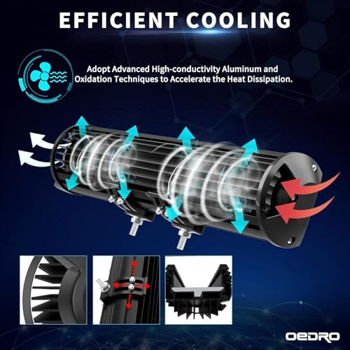 Image of OEDRO 18 Inch LED Light Bar Spot Flood Combo Tri-Row 360W Driving Light