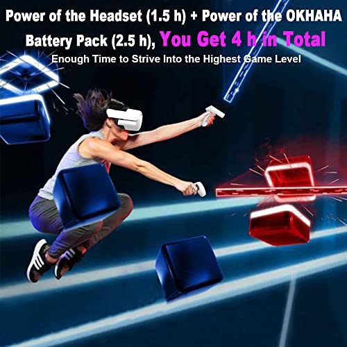 Battery For Oculus Quest 2 Battery Pack For Oculus Quest 2 Power Bank For Meta Oculus Quest 2 Accessories Battery Pack Vr Power 2 For Quest 2/Quest 1/Elite Strap, Extra 2.5 H Playtime, 5000 Mah #TOP2