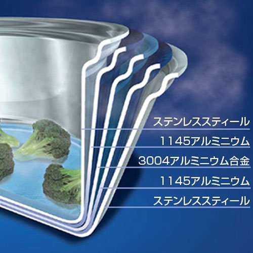 ビタクラフト ステンレス　両手鍋 マンハッタン Amazon.co.jp : ビタクラフト 両手 鍋 マンハッタン 5.5L 5775