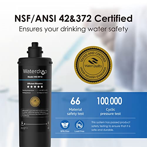 Waterdrop RF10 Maintenance Tips