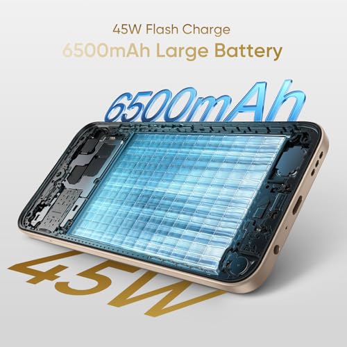 Image of OPPO A6s 5G Smartphone 4+128GB Gold, 6.7-inch HD+ 120Hz Bright Display, 6500mAh Large Battery, 45W SUPERVOOCTM Fast Charge, 5MP Front Camera & 50MP Rear Camera, MediaTek Dimensity 6300, IP64