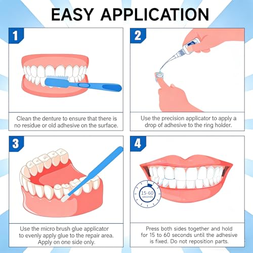 Dental Lab Instant Bonding Denture Adhesive Kit - Denture Repair Glue 1oz for Dentures & Lab Tools, Cracks, Gaps & Loose Teeth | Fast-Setting, Long-Lasting Hold | Safe, No Irritating Odor - Thumbnail 5