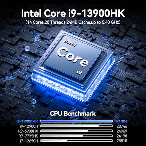 GEEKOM Mini Pc Xt13 Pro, Intel Core I9 13900Hk (14C/20T, Até 5,4 Ghz, 24 Mb), Computadores Desktop E