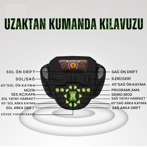 Oyuncak Uzaktan ve Bilekten Kumandalı 4X4 Şarjlı Akrobat Arazi Arabası 8 Eksen 360° Led Işıklı Sesli Müzik Efektli Çift Kumanda Kontrol Yüksek Teker Full Fonksiyon Drift Atar