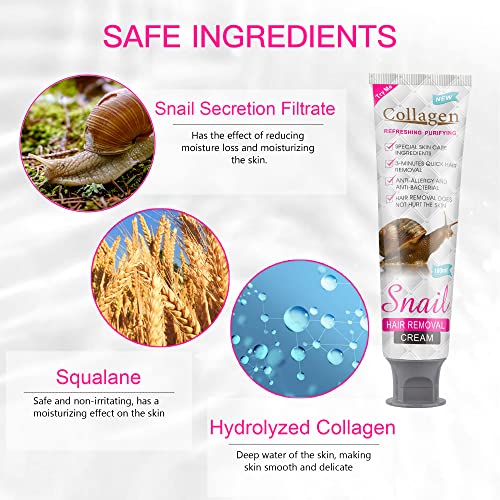 Guan Jing Hair Removal Cream, Facial Hair Removal For Women Men, Hair Removal Cream For Pubic Hair, Underarms Hair, Private Parts, Bikini Area, Painless Hair Remover, Skin Friendly & Fast & Effective, Depilatory Cream For All Skin Types #TOP3