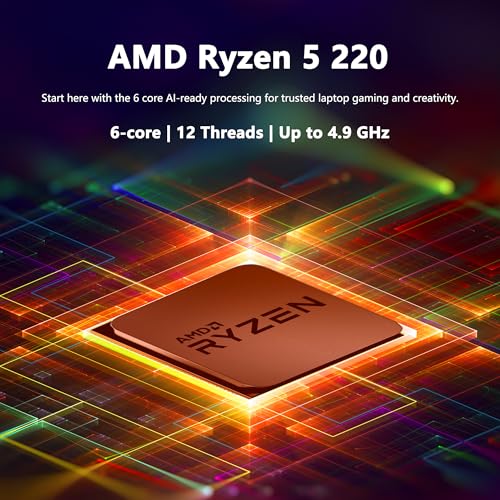 Image of Lenovo LOQ Gaming AI Laptop | 15.6 inch FHD IPS 144Hz (100% sRGB G-SYNC) | AMD 6-core Ryzen 5 220 | 16GB DDR5 1TB SSD | GeForce RTX 5050 440 AI Tops | Backlit 5MP Privacy Camera Win11 w /DLCA Accessory