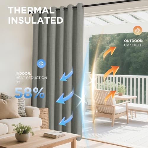 Image of Joydeco Room Divider Curtain for Bedroom,1 Panel Grommet Patio Sliding Door Curtain,Total Privacy Room Divider for Living Room(W70 x L96 inch,Grey)
