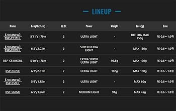 Amazon | JACKALL(ジャッカル) BIN-BIN STICK SUPREME BSP