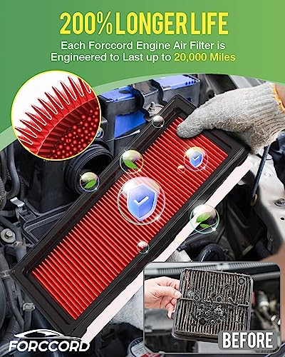 Image of 2-Pack Engine Air Filters for 12-19 Nissan Versa,12-22 March,19-14 Note | for 19-14 Versa Note,19-15 Micra,18-16 Tiida,26-20 V-Drive Replace#16546-1HK01, Engine Filter Replacement Car Accessories