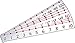 Carson Dellosa Ideal School Supply Classroom Number Line Supplies (1564517764)