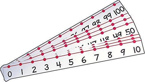 Carson Dellosa Ideal School Supply Classroom Number Line Supplies (1564517764)