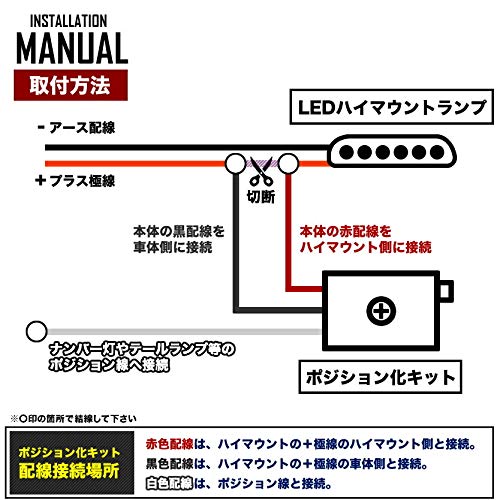 Amazon | LED ハイマウント ストップランプ ポジション化キット